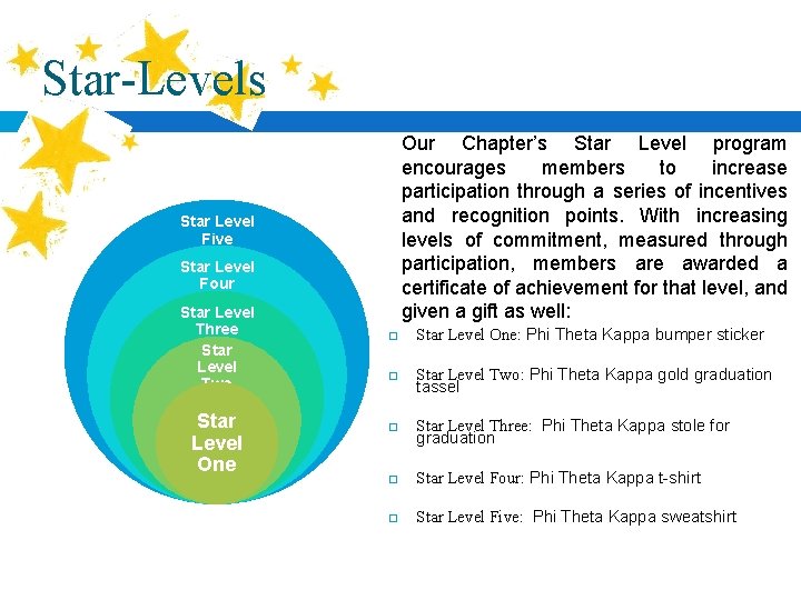 Star-Levels Our Chapter’s Star Level program encourages members to increase participation through a series