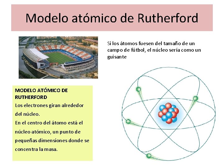 Modelo atómico de Rutherford Si los átomos fuesen del tamaño de un campo de Modelo atómico de Rutherford Si los átomos fuesen del tamaño de un campo de