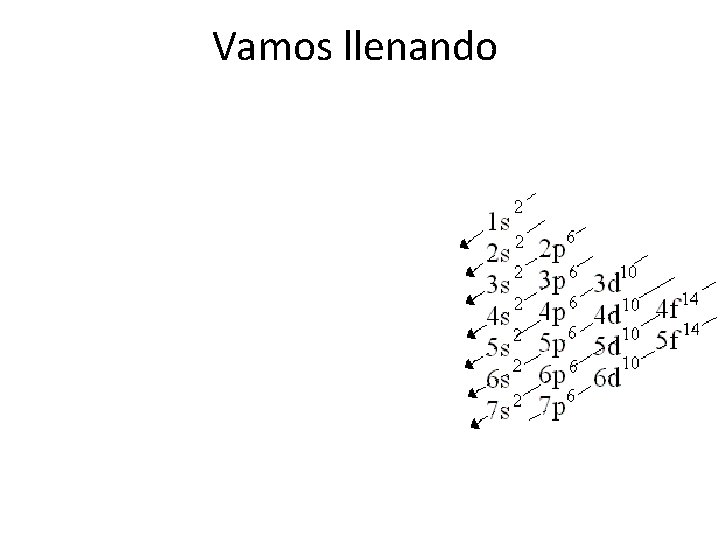 Vamos llenando Vamos llenando