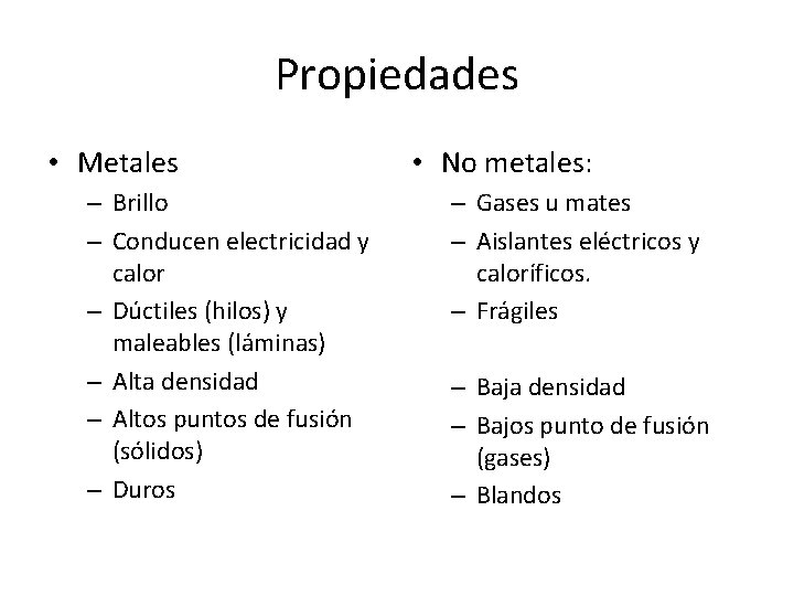 Propiedades • Metales – Brillo – Conducen electricidad y calor – Dúctiles (hilos) y Propiedades • Metales – Brillo – Conducen electricidad y calor – Dúctiles (hilos) y
