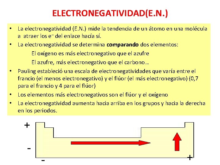 ELECTRONEGATIVIDAD(E. N. ) • La electronegatividad (E. N. ) mide la tendencia de un ELECTRONEGATIVIDAD(E. N. ) • La electronegatividad (E. N. ) mide la tendencia de un