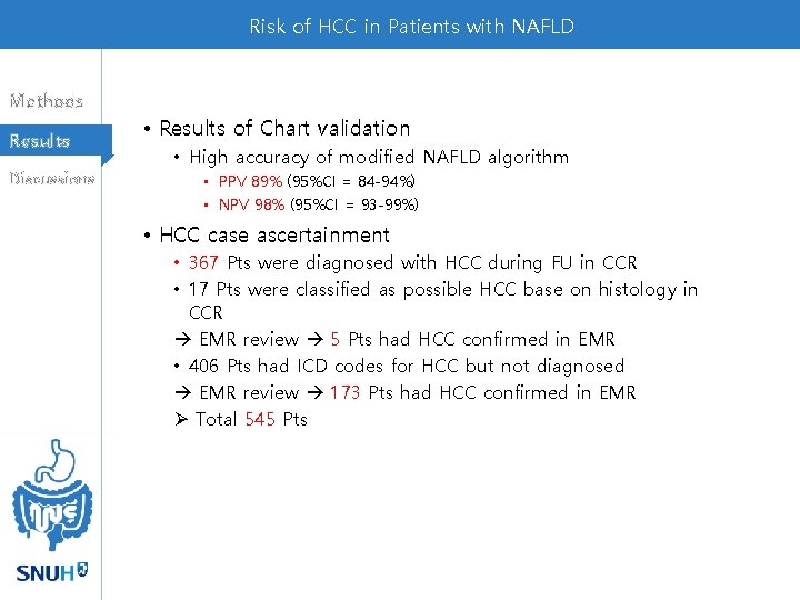 Risk of HCC in Patients with NAFLD Methods Results Discussions • Results of Chart Risk of HCC in Patients with NAFLD Methods Results Discussions • Results of Chart