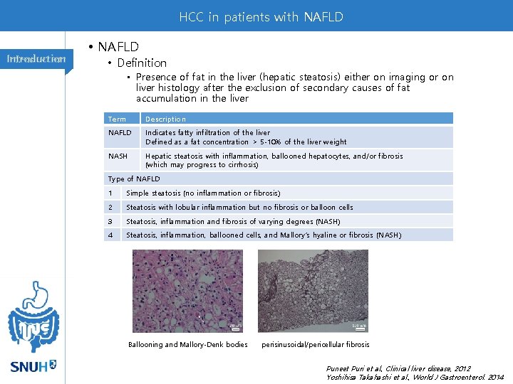 HCC in patients with NAFLD Introduction • NAFLD • Definition • Presence of fat HCC in patients with NAFLD Introduction • NAFLD • Definition • Presence of fat