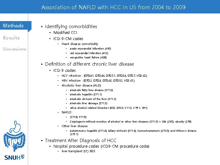 Association of NAFLD with HCC in US from 2004 to 2009 Methods Results •