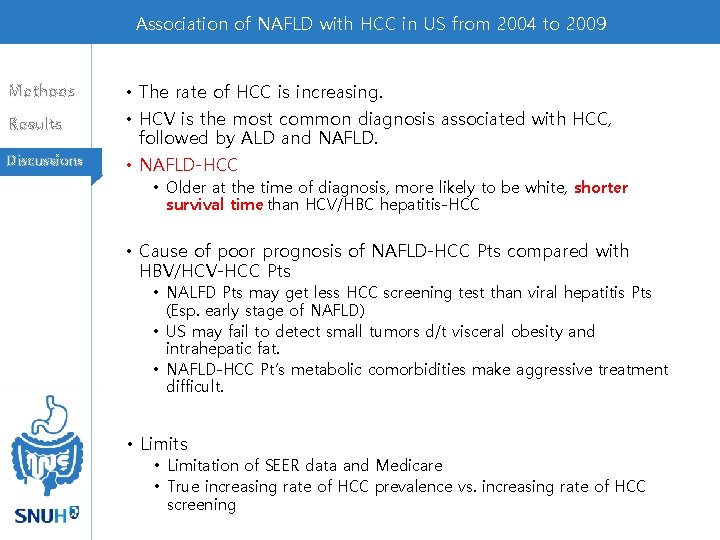 Association of NAFLD with HCC in US from 2004 to 2009 Methods Results Discussions