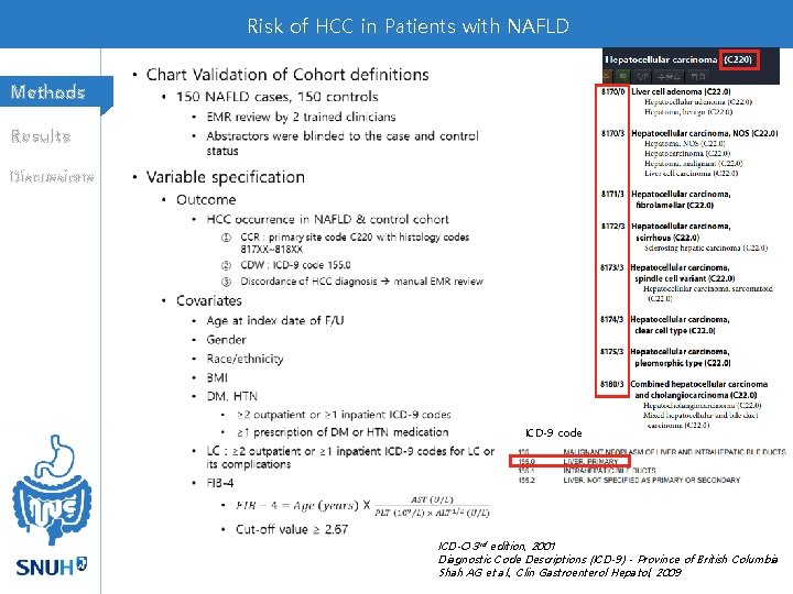 Risk of HCC in Patients with NAFLD Methods • Results Discussions ICD-9 code ICD-O