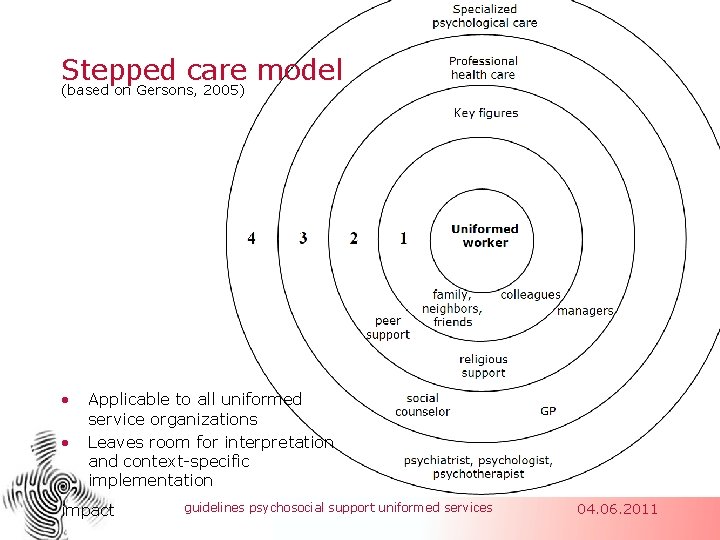 Stepped care model (based on Gersons, 2005) • • Applicable to all uniformed service