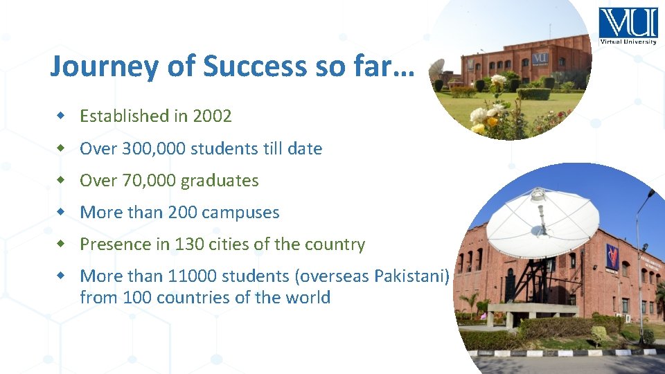 Journey of Success so far… Established in 2002 Over 300, 000 students till date