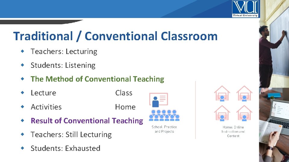 Traditional / Conventional Classroom Teachers: Lecturing Students: Listening The Method of Conventional Teaching Lecture