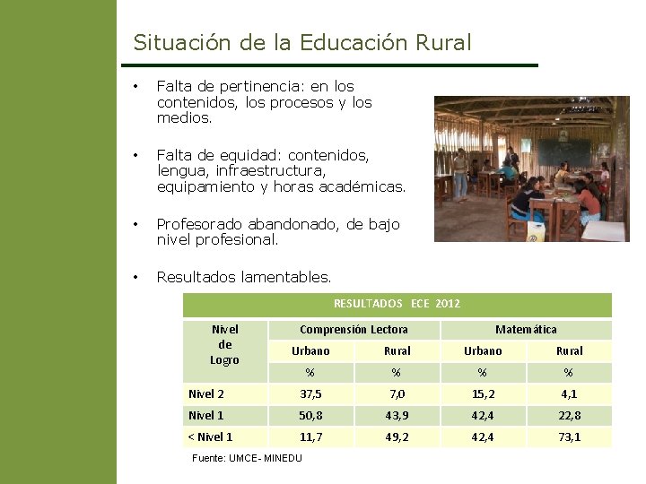 Situación de la Educación Rural • Falta de pertinencia: en los contenidos, los procesos