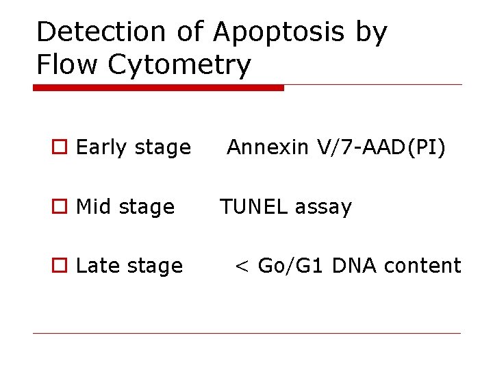 Detection of Apoptosis by Flow Cytometry o Early stage o Mid stage o Late