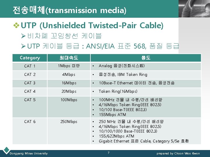 전송매체(transmission media) LOGO v UTP (Unshielded Twisted-Pair Cable) Ø 비차폐 꼬임쌍선 케이블 Ø UTP