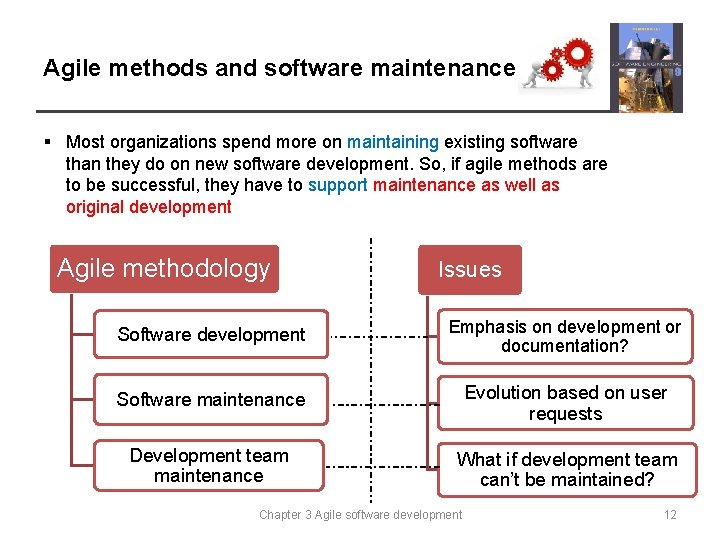 Agile methods and software maintenance § Most organizations spend more on maintaining existing software