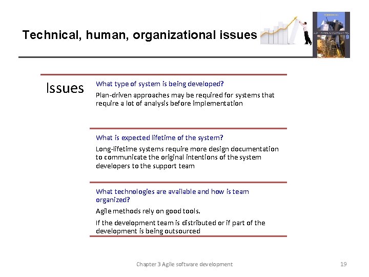 Technical, human, organizational issues Issues What type of system is being developed? Plan-driven approaches