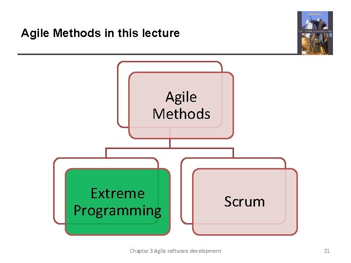 Agile Methods in this lecture Agile Methods Extreme Programming Chapter 3 Agile software development