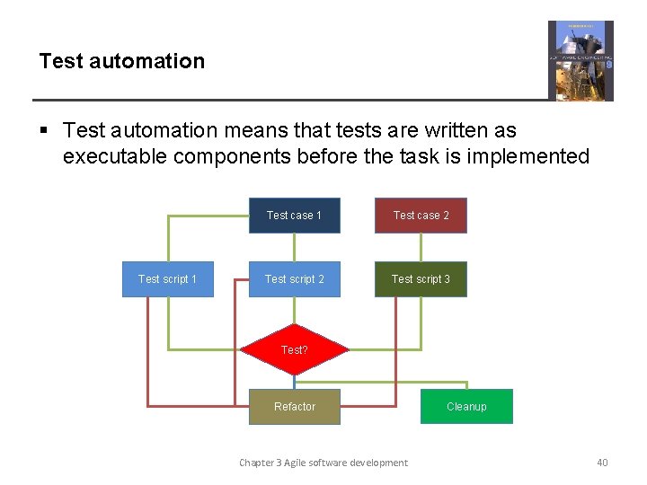 Test automation § Test automation means that tests are written as executable components before