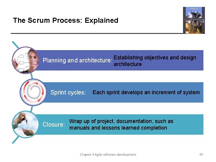 The Scrum Process: Explained Planning and architecture: Establishing objectives and design architecture Sprint cycles: