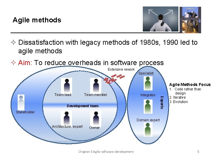 Agile methods ² Dissatisfaction with legacy methods of 1980 s, 1990 led to agile