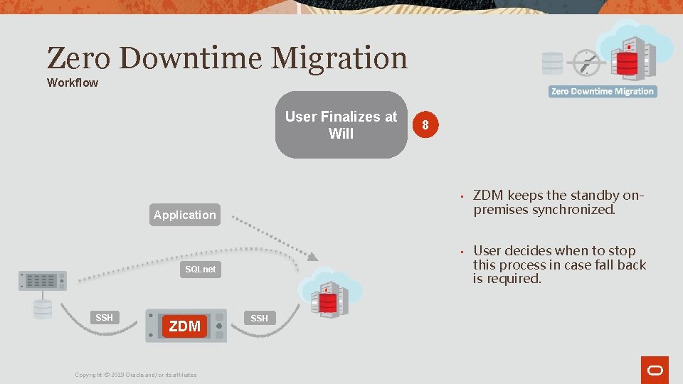 Zero Downtime Migration Workflow User Finalizes at Will 8 • Application • SQLnet SSH Zero Downtime Migration Workflow User Finalizes at Will 8 • Application • SQLnet SSH