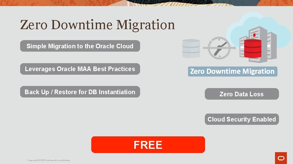 Zero Downtime Migration Simple Migration to the Oracle Cloud Leverages Oracle MAA Best Practices Zero Downtime Migration Simple Migration to the Oracle Cloud Leverages Oracle MAA Best Practices