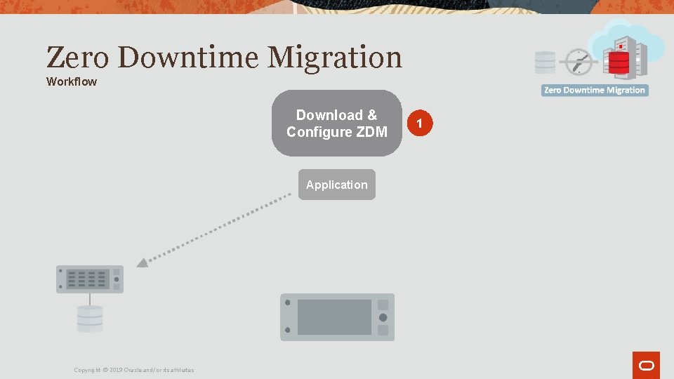 Zero Downtime Migration Workflow Download & Configure ZDM Application Copyright © 2019 Oracle and/or Zero Downtime Migration Workflow Download & Configure ZDM Application Copyright © 2019 Oracle and/or