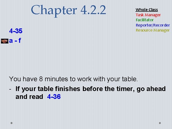 Chapter 4. 2. 2 4 -35 a-f Whole Class Task Manager Facilitator Reporter/Recorder Resource