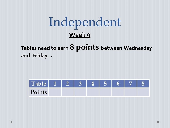 Independent Week 9 Tables need to earn 8 and Friday… Table Points 1 2