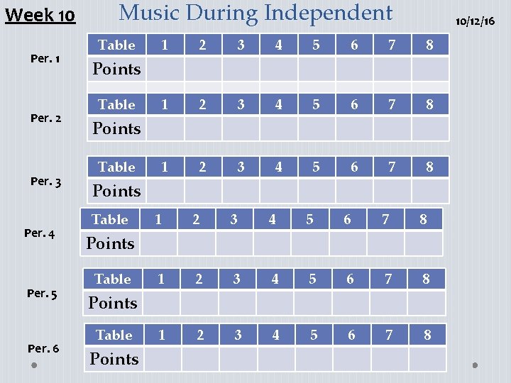 Week 10 Per. 1 Per. 2 Per. 3 Per. 4 Per. 5 Per. 6