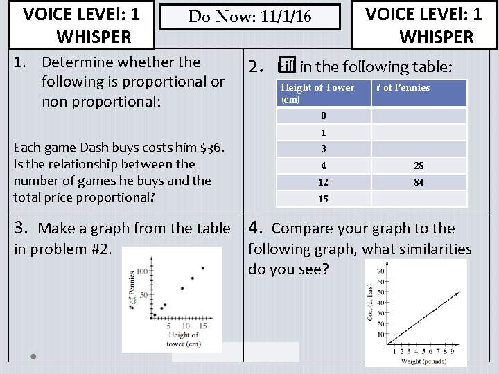VOICE LEVEl: 1 WHISPER Do Now: 11/1/16 1. Determine whether the following is proportional