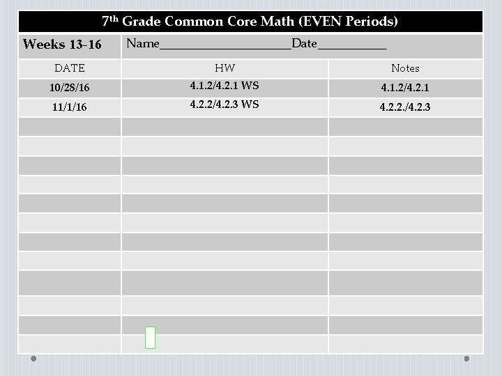 7 th Grade Common Core Math (EVEN Periods) Weeks 13 -16 Name___________Date______ DATE HW