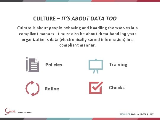 CULTURE – IT’S ABOUT DATA TOO Culture is about people behaving and handling themselves