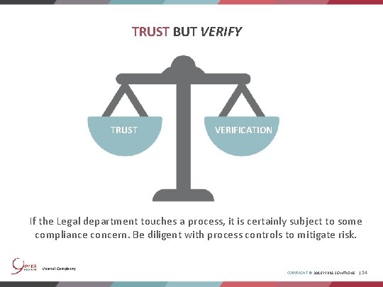 TRUST BUT VERIFY TRUST VERIFICATION If the Legal department touches a process, it is