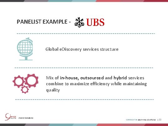 PANELIST EXAMPLE - Global e. Discovery services structure Mix of in-house, outsourced and hybrid
