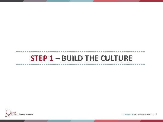STEP 1 – BUILD THE CULTURE Unravel Complexity. COPYRIGHT © 2016 YERRA SOLUTIONS |