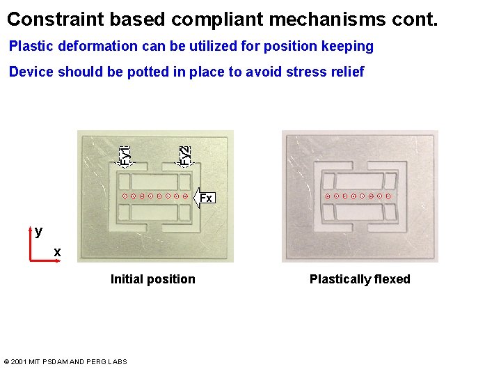 Constraint based compliant mechanisms cont. Plastic deformation can be utilized for position keeping Fy