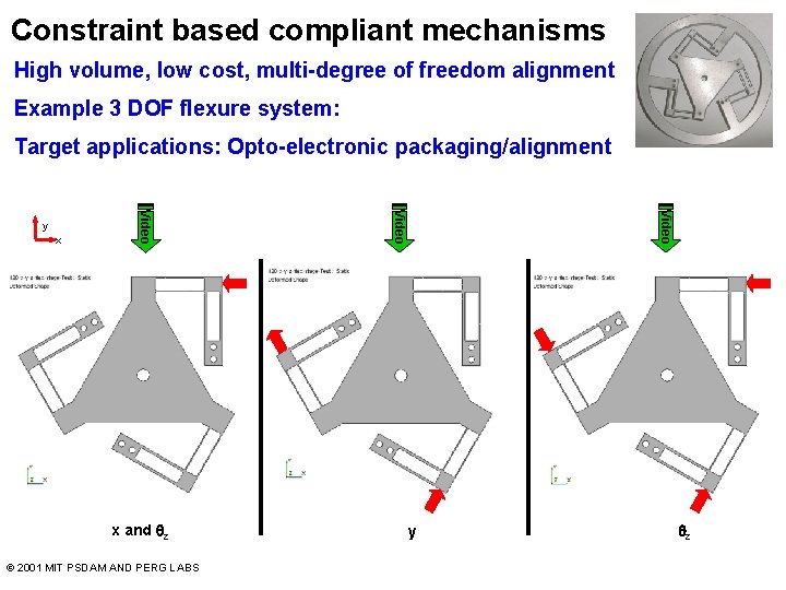 Constraint based compliant mechanisms High volume, low cost, multi-degree of freedom alignment Example 3