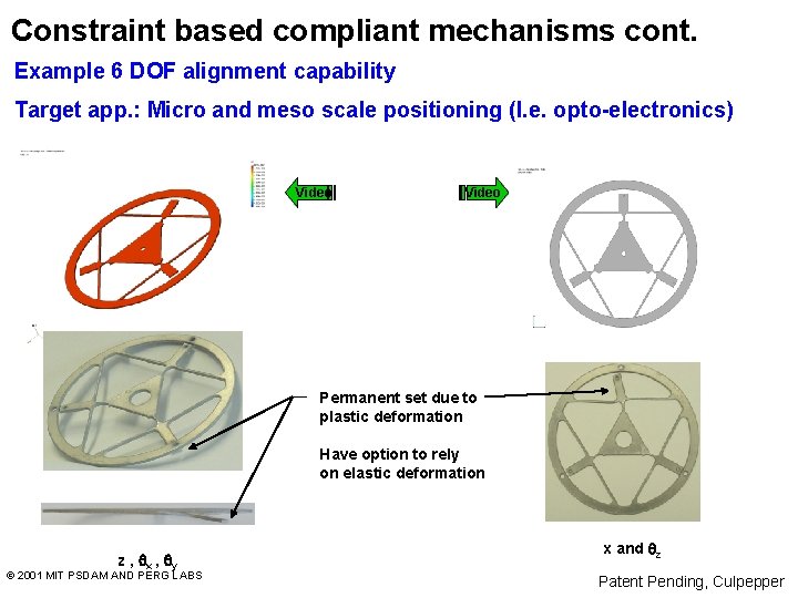 Constraint based compliant mechanisms cont. Example 6 DOF alignment capability Target app. : Micro