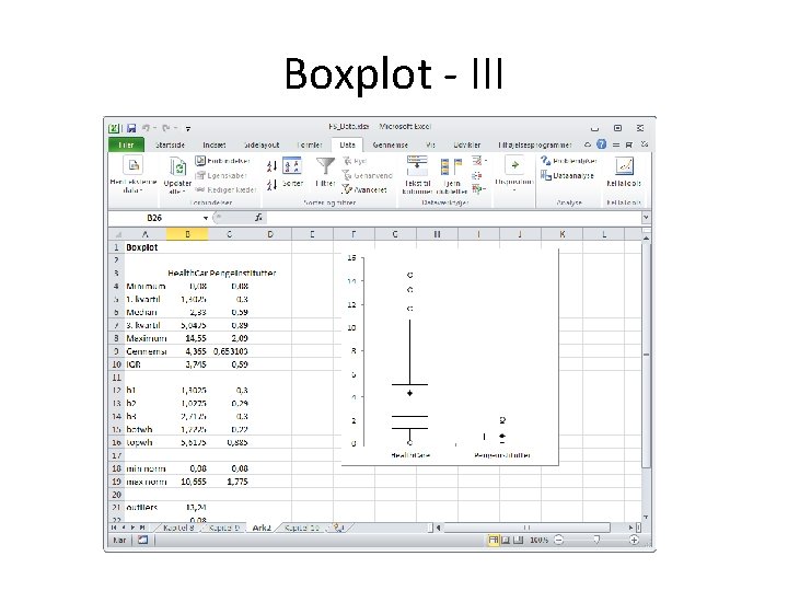 Boxplot - III 