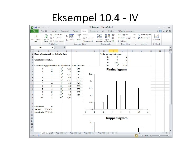 Eksempel 10. 4 - IV 