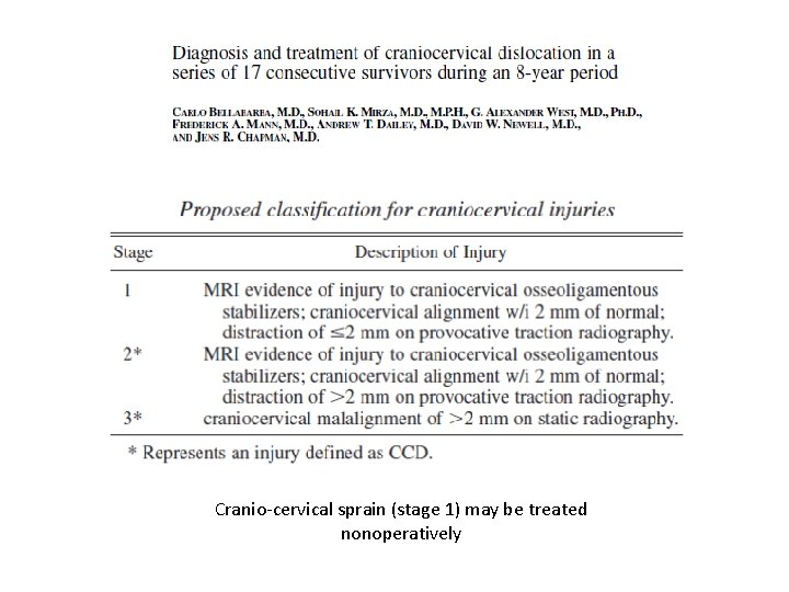 Cranio-cervical sprain (stage 1) may be treated nonoperatively 