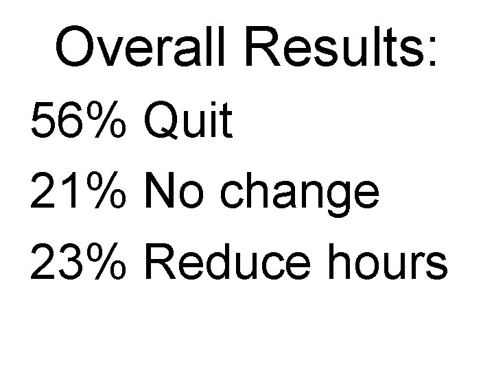 Overall Results: 56% Quit 21% No change 23% Reduce hours Overall Results: 56% Quit 21% No change 23% Reduce hours