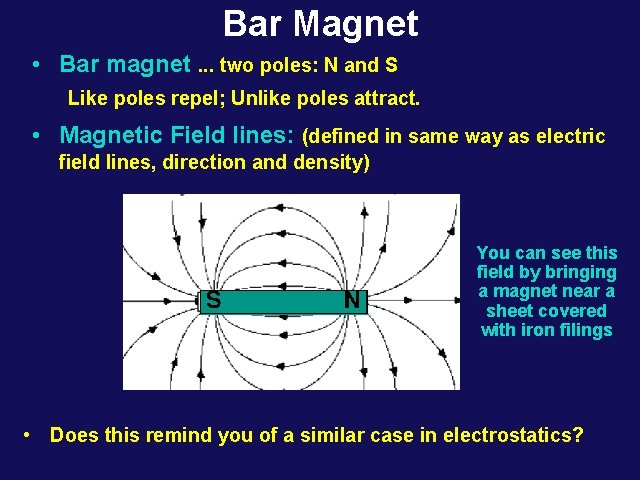 Bar Magnet • Bar magnet. . . two poles: N and S Like poles