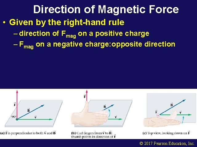 Direction of Magnetic Force • Given by the right-hand rule – direction of Fmag