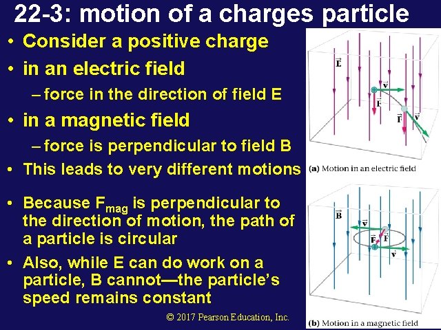 22 -3: motion of a charges particle • Consider a positive charge • in