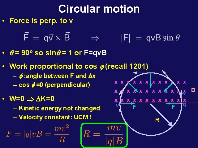 Circular motion • Force is perp. to v • q = 90 o so