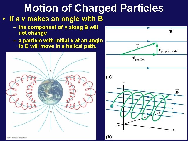 Motion of Charged Particles • If a v makes an angle with B –