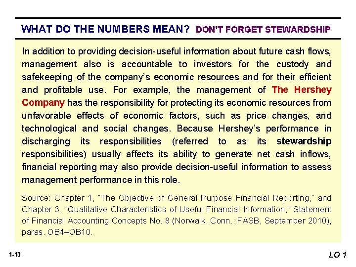 WHAT DO THE NUMBERS MEAN? DON’T FORGET STEWARDSHIP In addition to providing decision-useful information WHAT DO THE NUMBERS MEAN? DON’T FORGET STEWARDSHIP In addition to providing decision-useful information