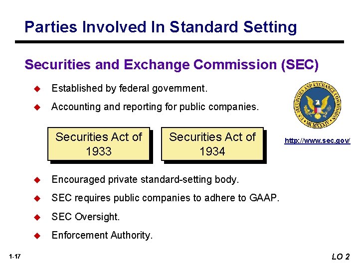 Parties Involved In Standard Setting Securities and Exchange Commission (SEC) u Established by federal Parties Involved In Standard Setting Securities and Exchange Commission (SEC) u Established by federal