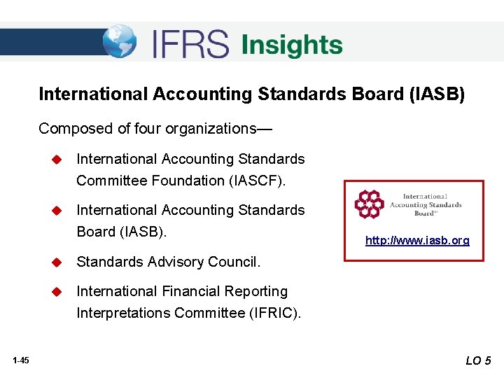 International Accounting Standards Board (IASB) Composed of four organizations— 1 -45 u International Accounting International Accounting Standards Board (IASB) Composed of four organizations— 1 -45 u International Accounting