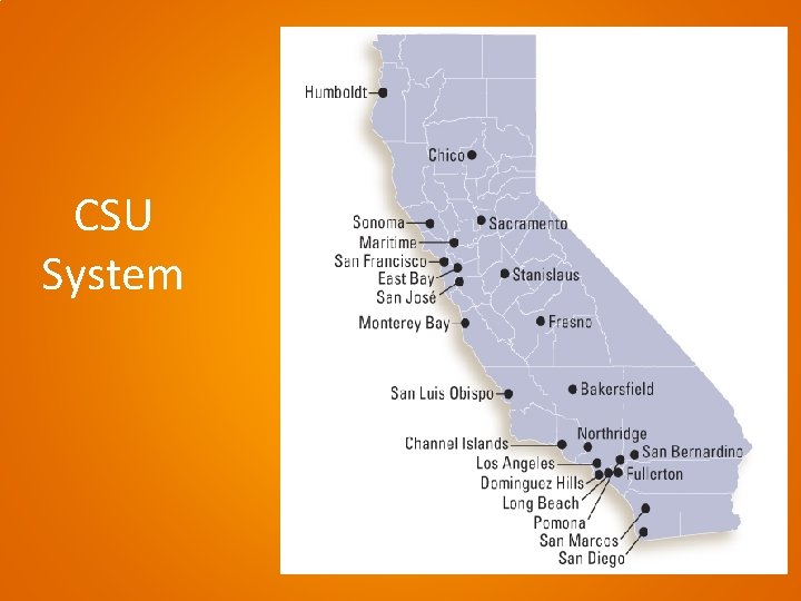 CSU System 